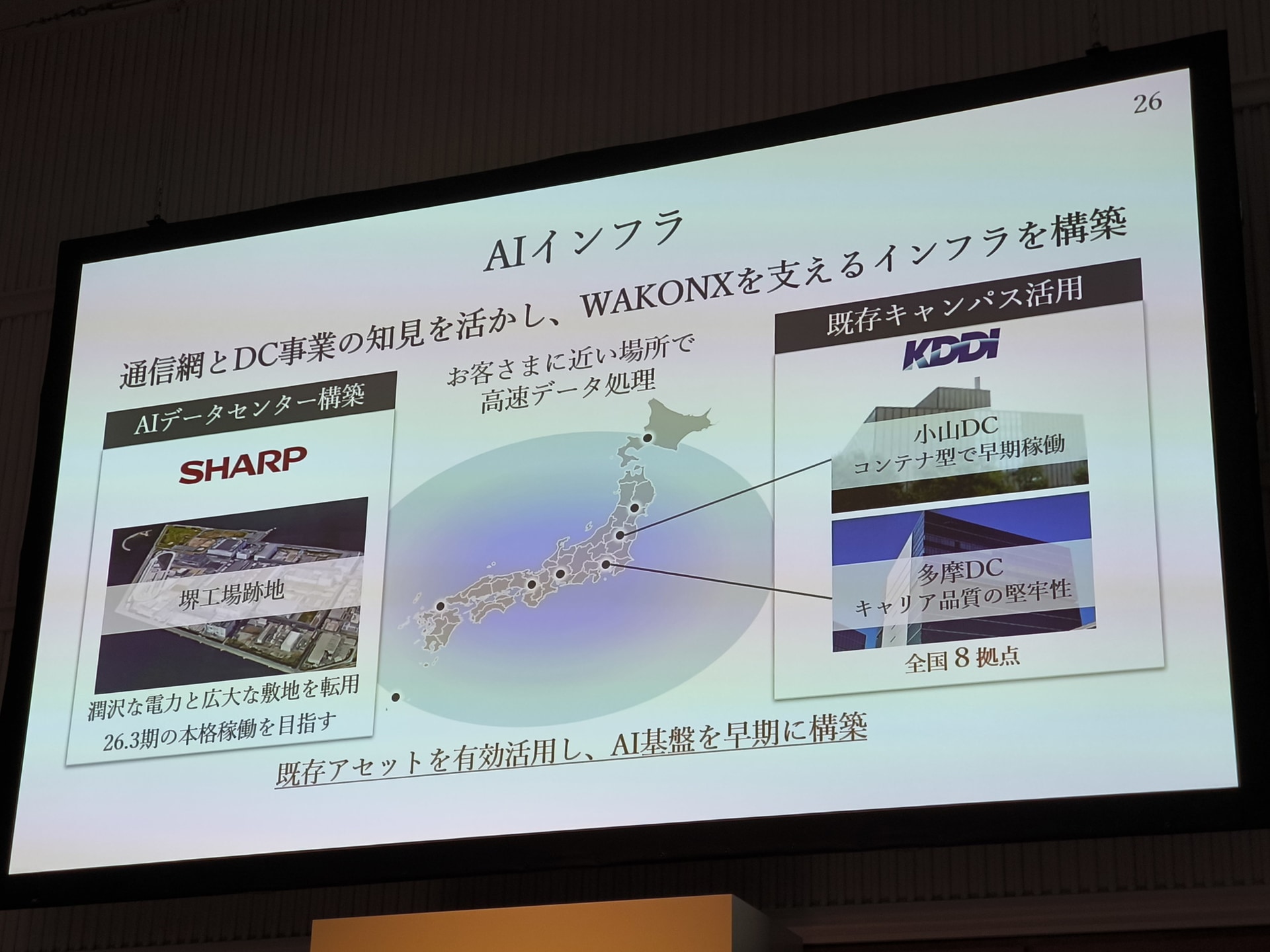 11月の決算説明会で示された資料