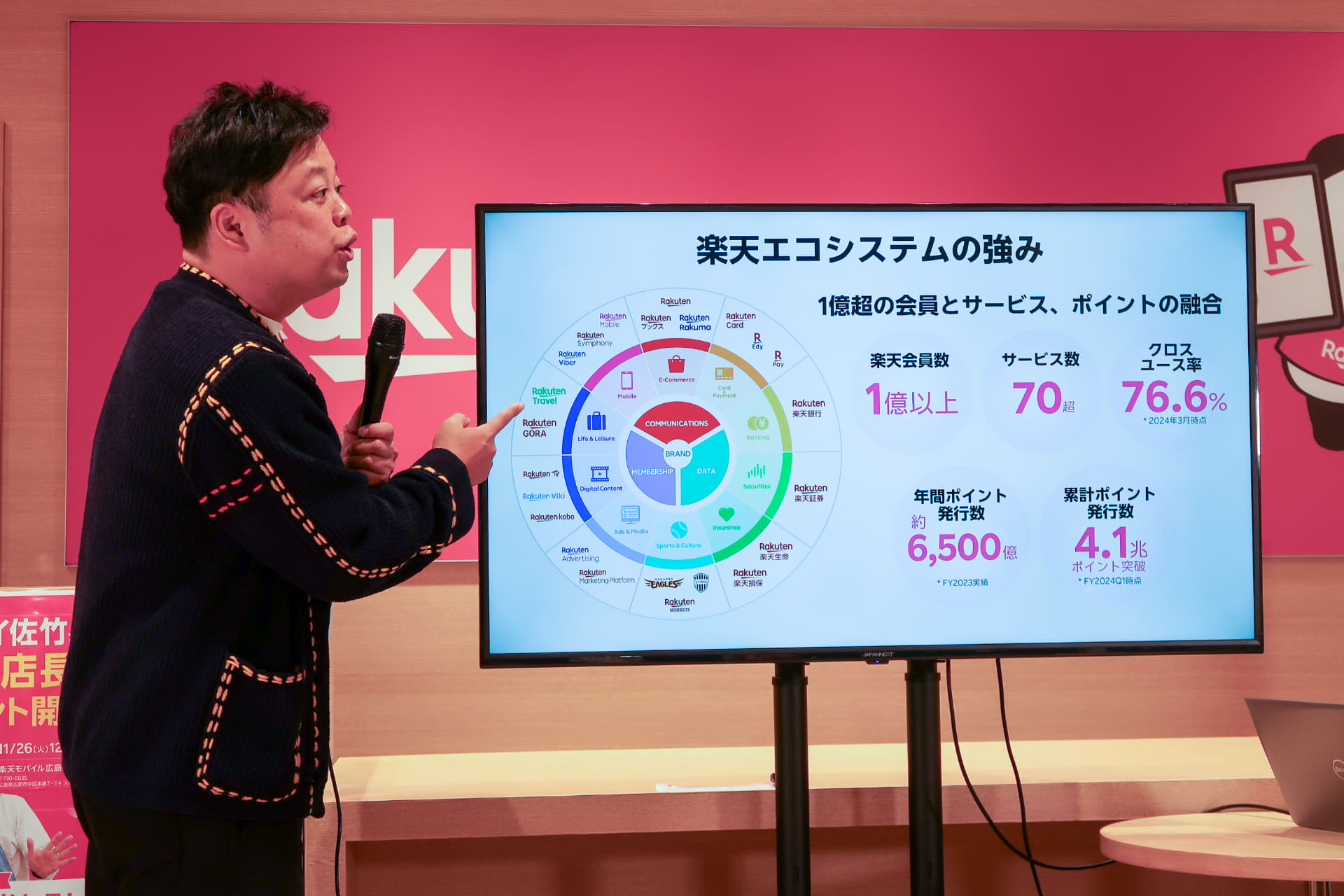 楽天モバイルの大きな強味は、広がる楽天エコシステム。佐竹さんも使っているサービスが多いそう