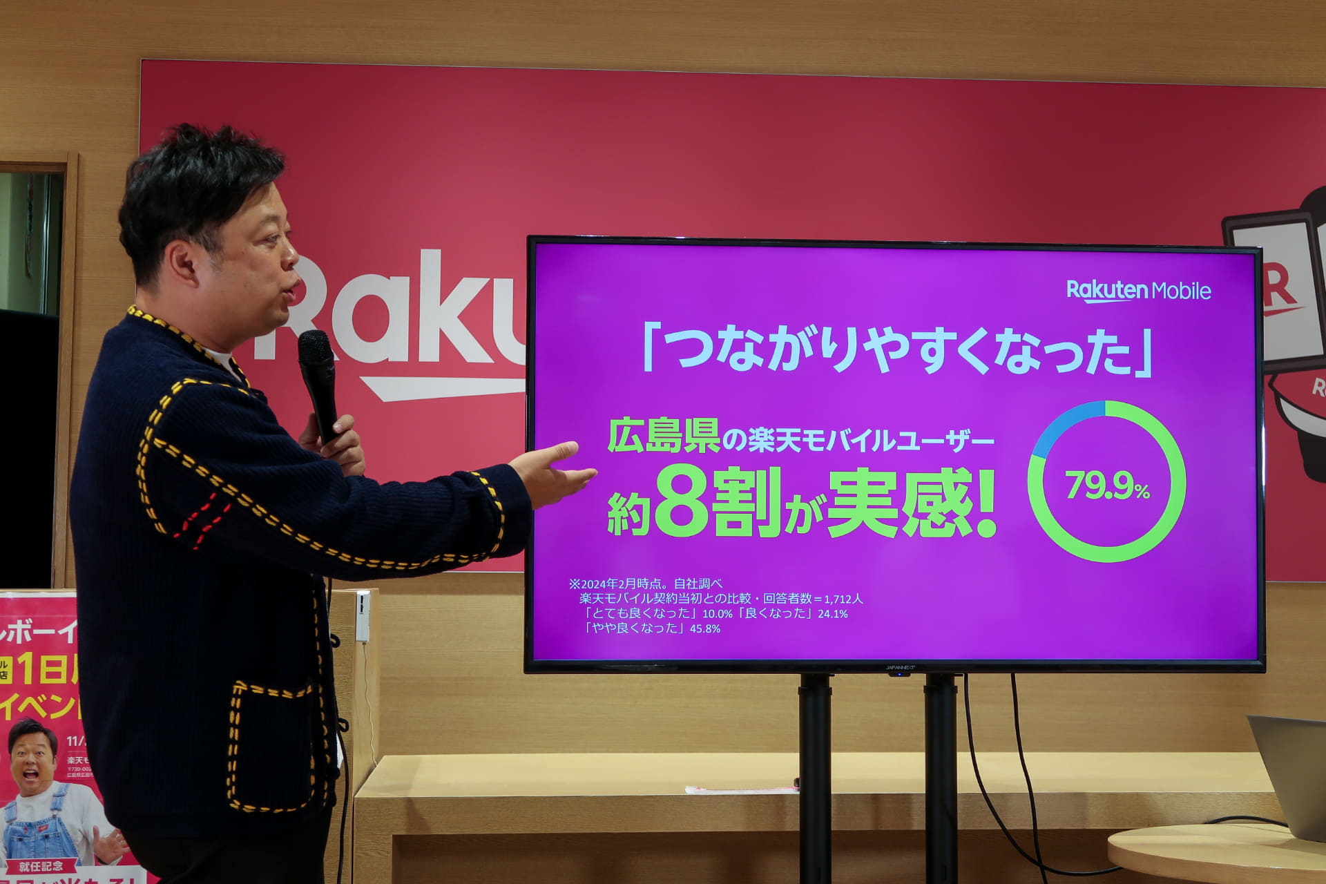 独自調査では広島県の楽天モバイルユーザーの79.9％が「良くなった」と答えている