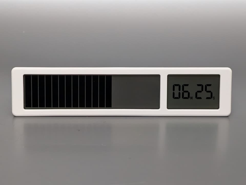 時間が減るにしたがって左側の目盛りも減っていく