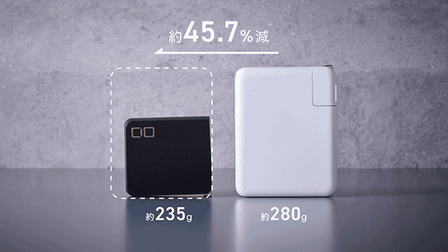 CIO NovaPort TRIO 140W white ホワイト(ささ) NovaPort TRIO 140W | 株式会社CIO（シーアイオー）公式HP 充電