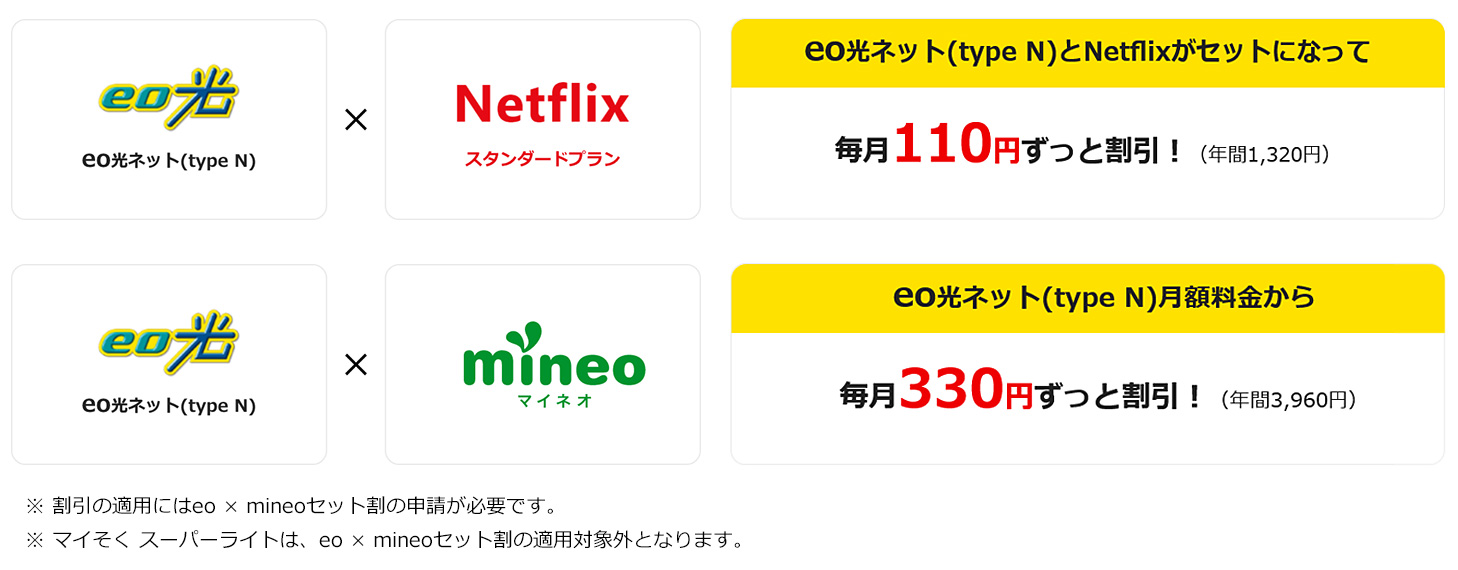 Netflixやmineoとセットで割引