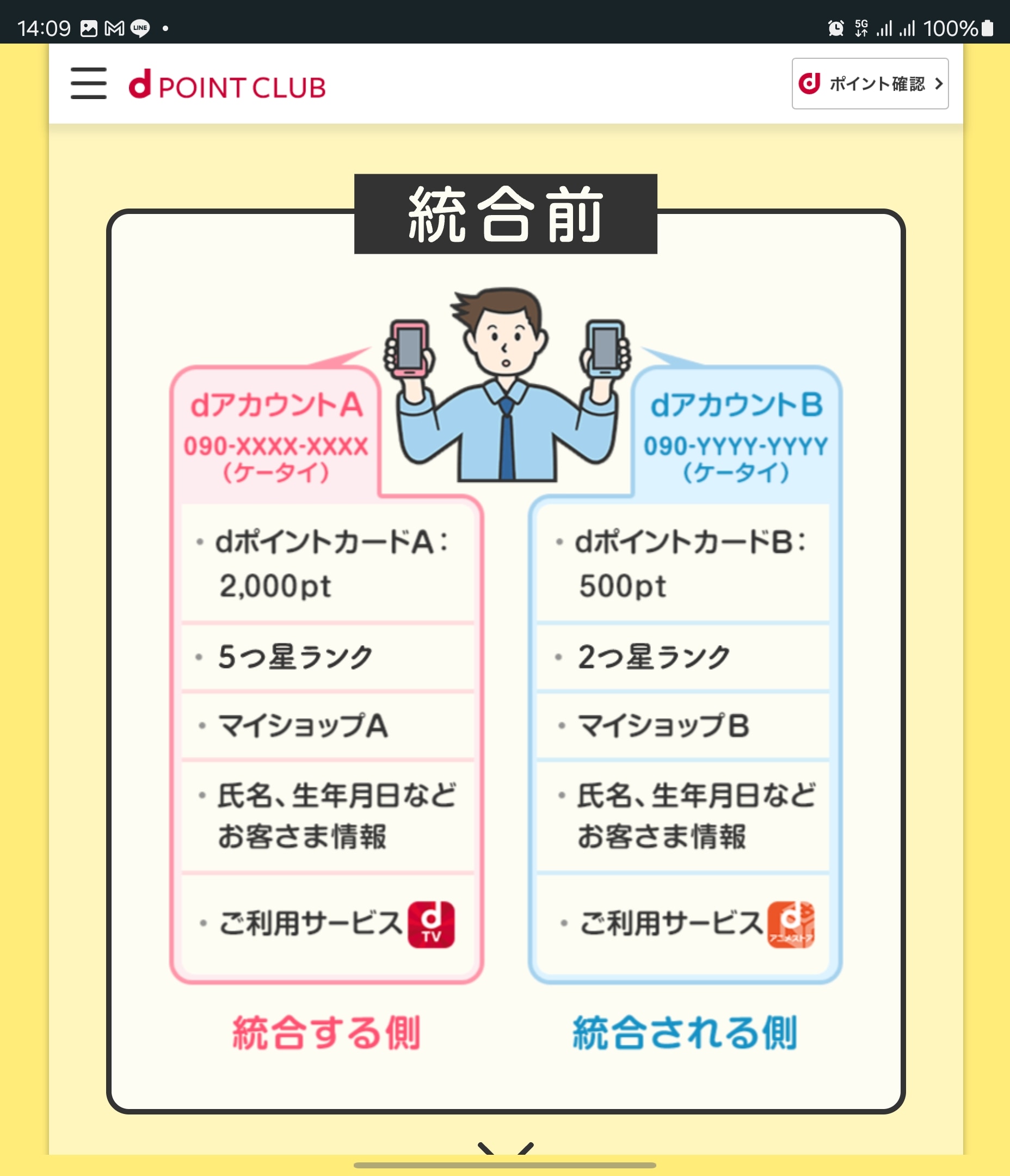 トラブルの元になりやすいdアカウントの会員統合。そもそもの話、1つのアカウントに複数の電話番号を紐づけられれば、こんな仕組み自体が不要になるはずだ