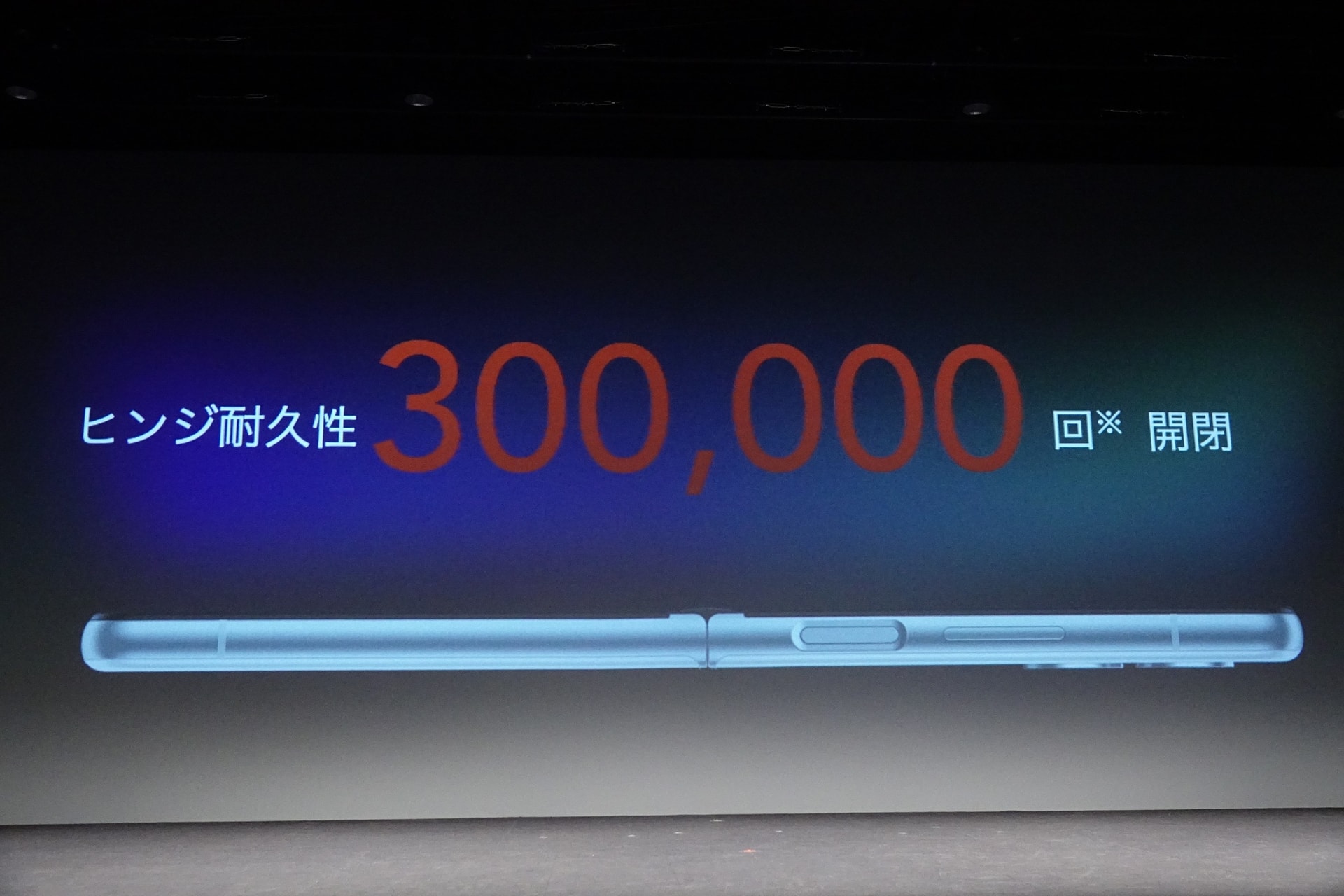 30万回の開閉試験を実施