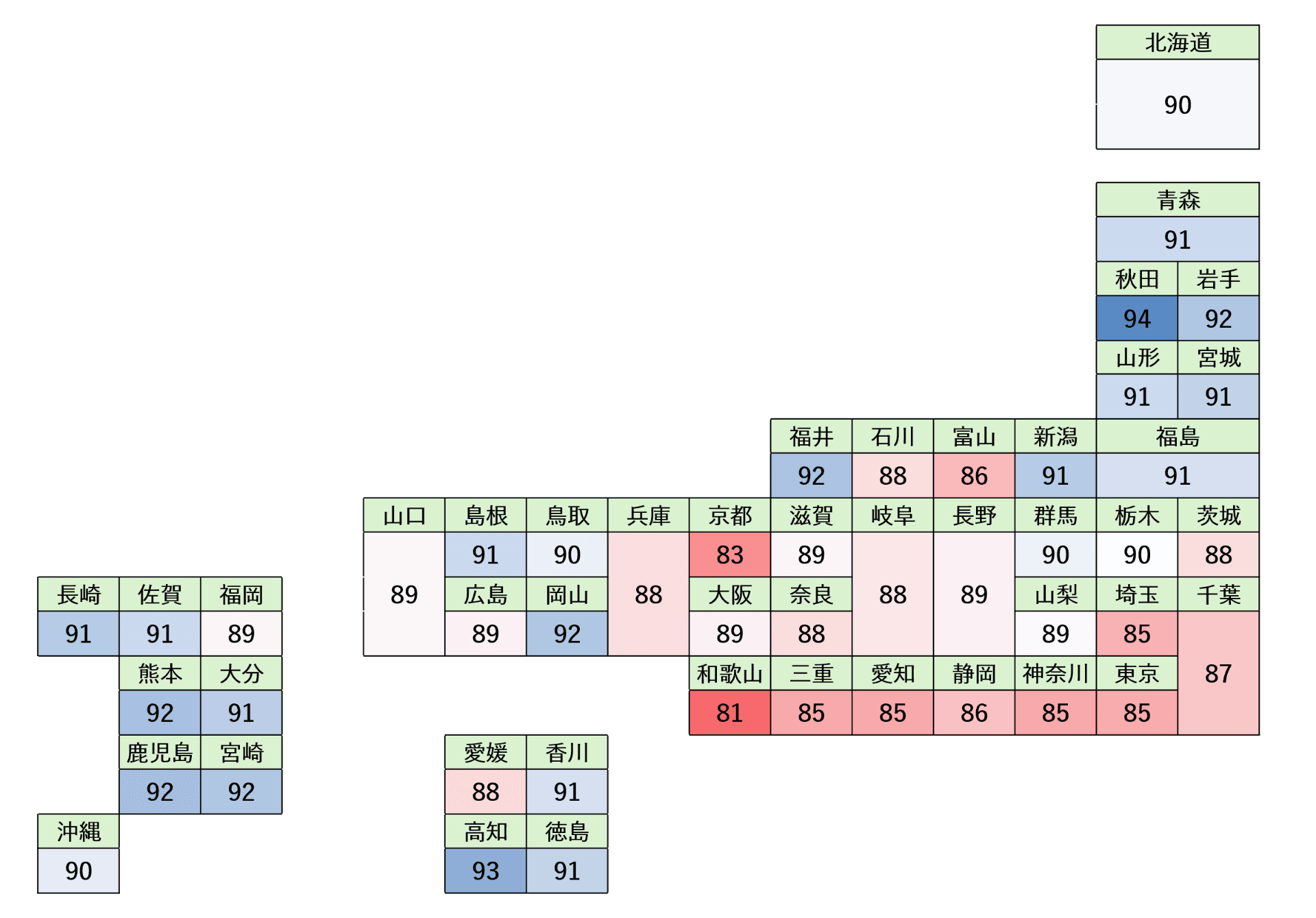 公衆電話の利用方法を知っているか（都道府県別）