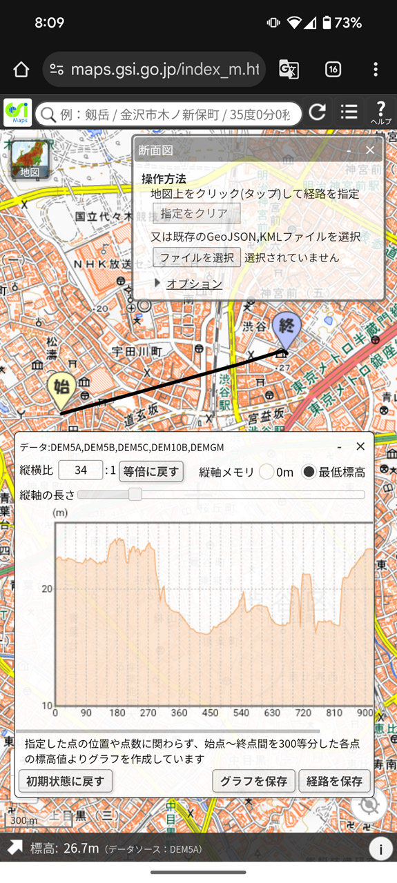指定した始点から終点までの土地の起伏をグラフ表示
