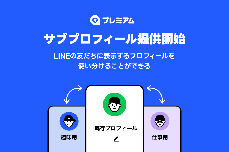 LINEで最大2つの「サブプロフィール」機能、LYPプレミアム会員向けに提供開始