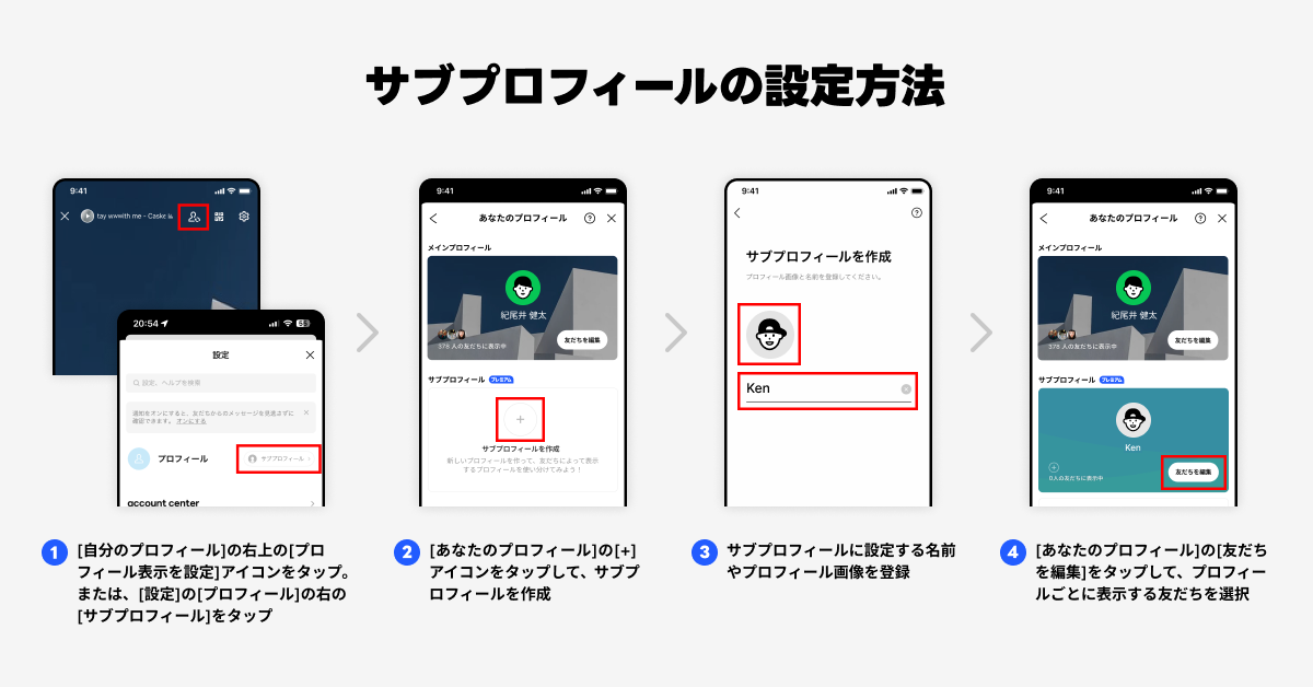 サブプロフィールの設定方法