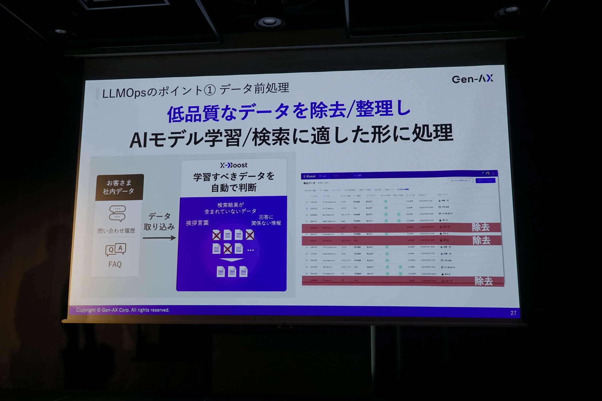 学習に必要ないデータを自動で除去する