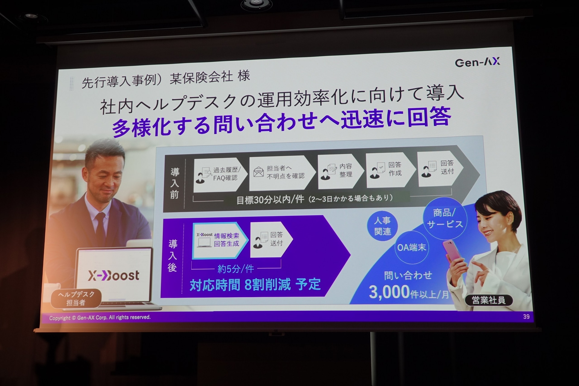 保険会社での先行導入事例。社内ヘルプデスクで対応時間が8割削減される見込み