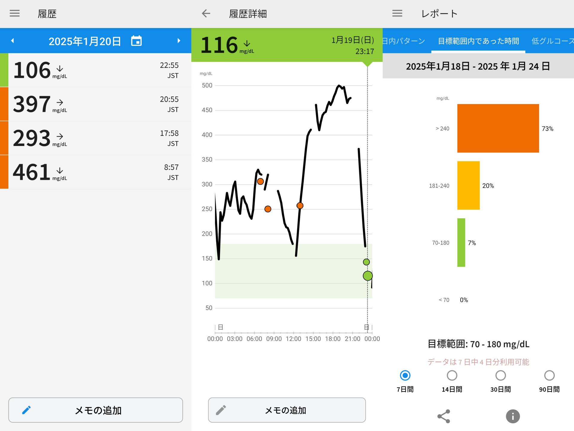 スクリーンショットを撮れるので、履歴を残すのも簡単である