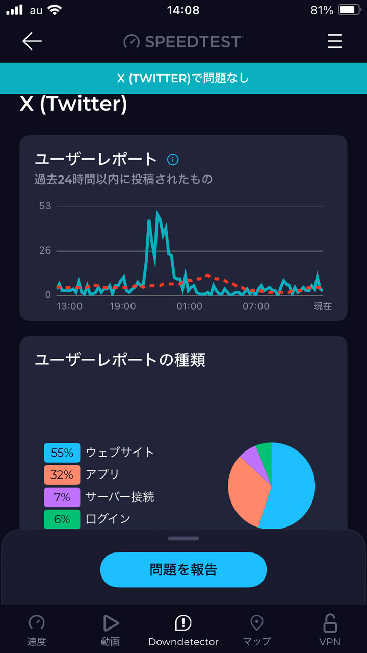 サービスによってはアプリやWebなど、どの部分に問題がありそうなのかも分かる