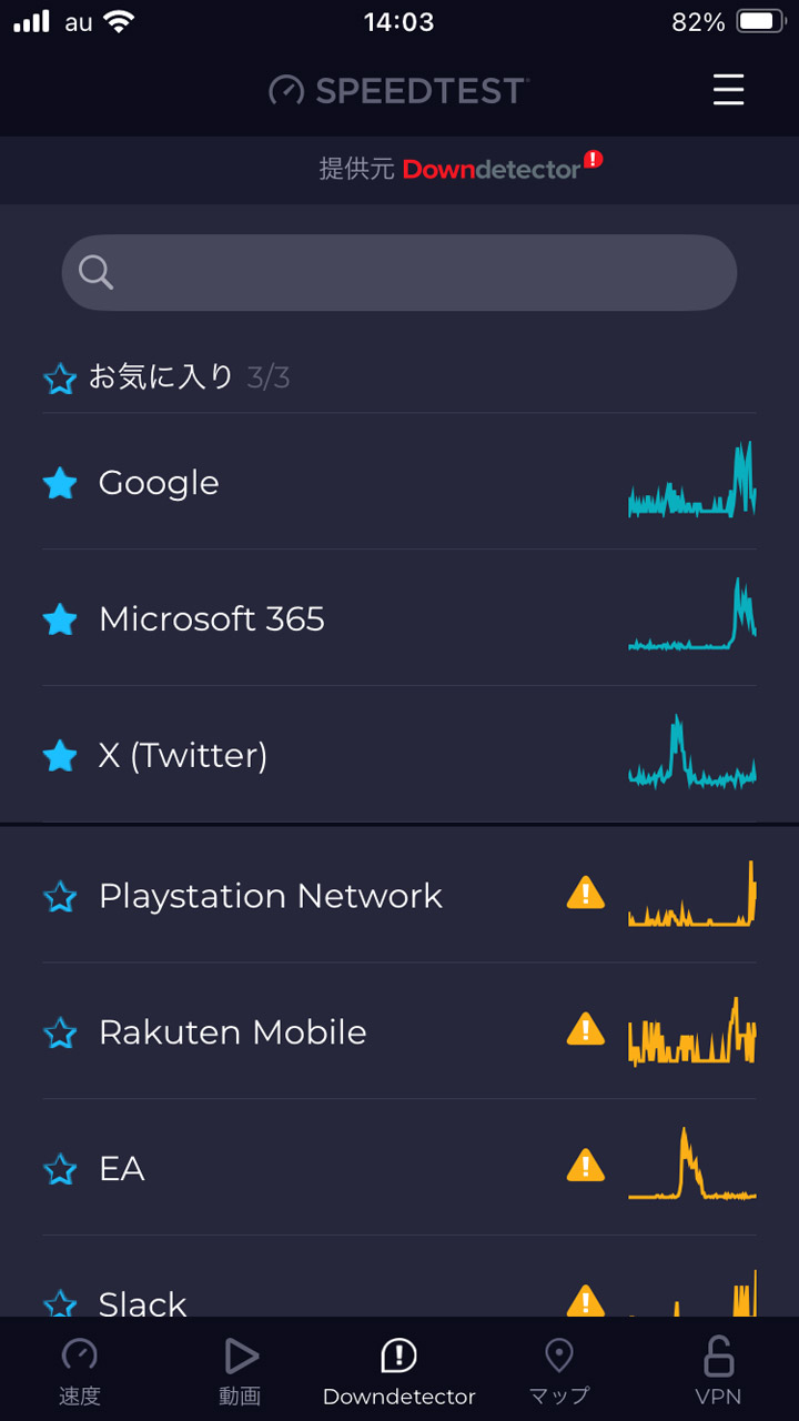 ログインして利用することで最大3サービスをお気に入り登録。問題発生時に通知してもらえる