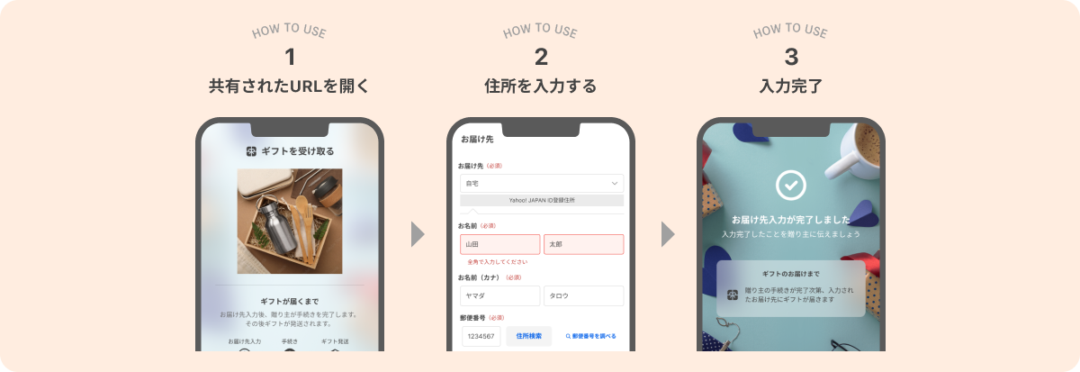 受け取る側の流れ