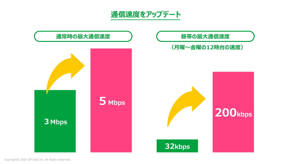 Me2002c 初期設定済み初心者でもすぐ使える 速度も問題なし。お買い得品!! Me2002c 初期設定済み初心者でもすぐ使える 速度も問題なし