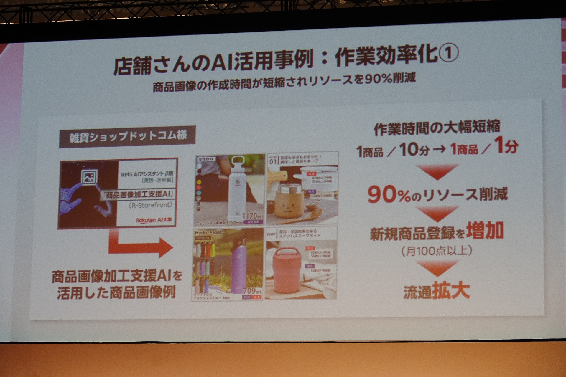 「商品画像加工支援AI」で画像作成時間を90％削減。新規商品登録増加により流通拡大へ