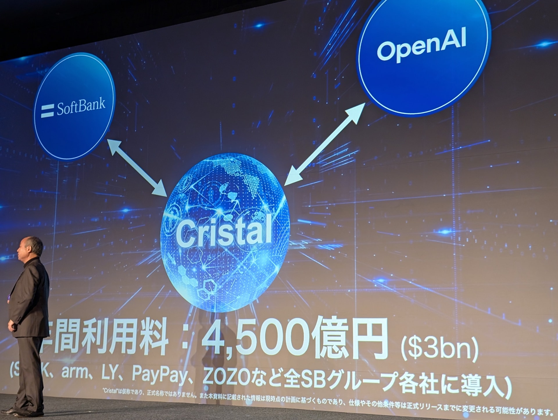 まずはソフトバンクグループの約2500システムにCristalを採用
