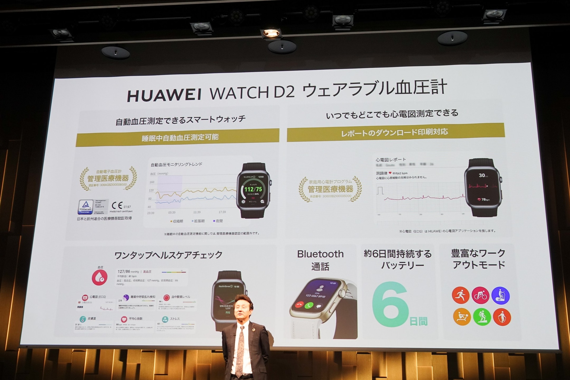 価格と販売チャネル