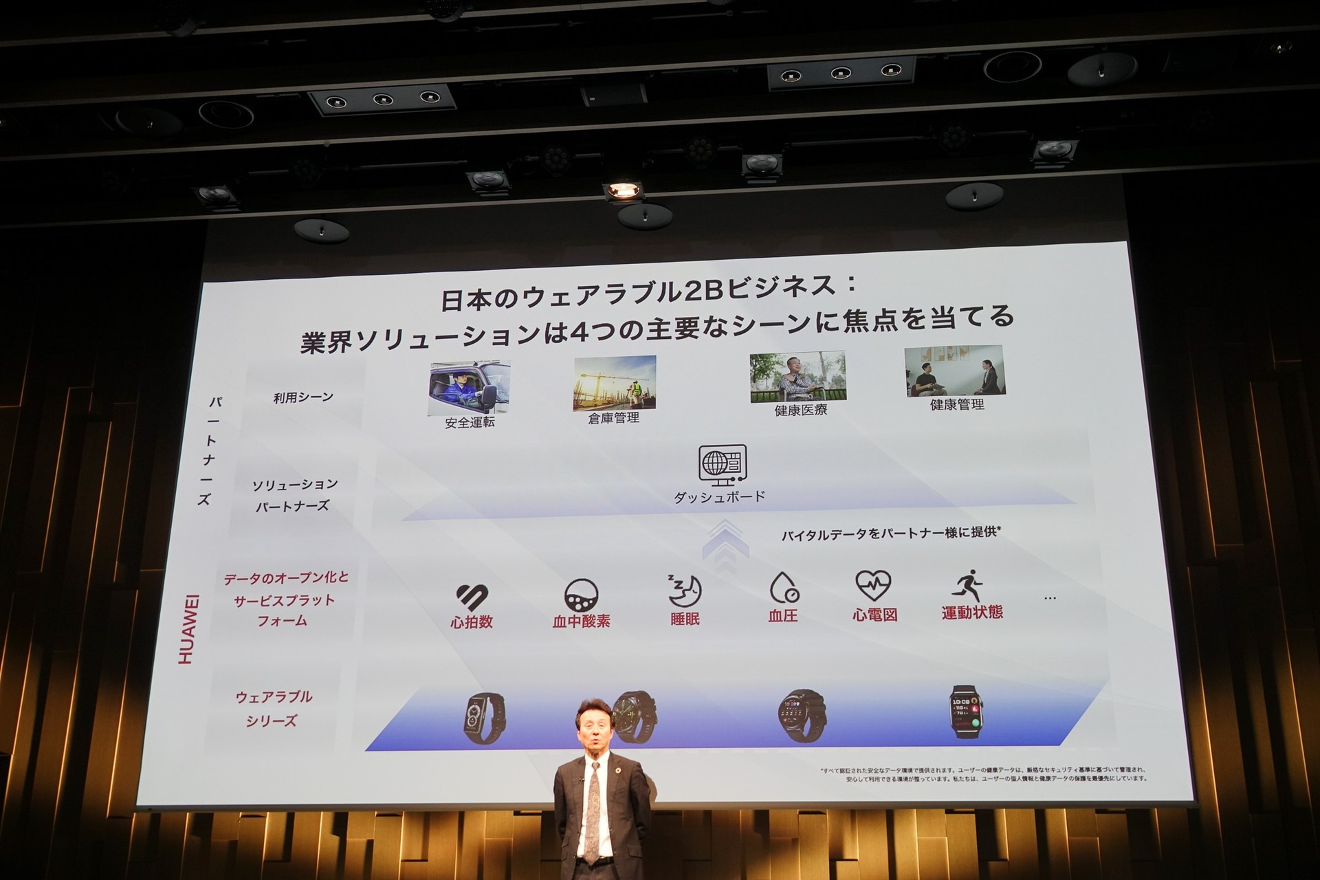 300社以上に導入されている