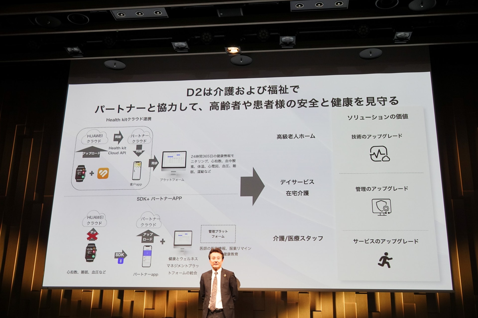 300社以上に導入されている