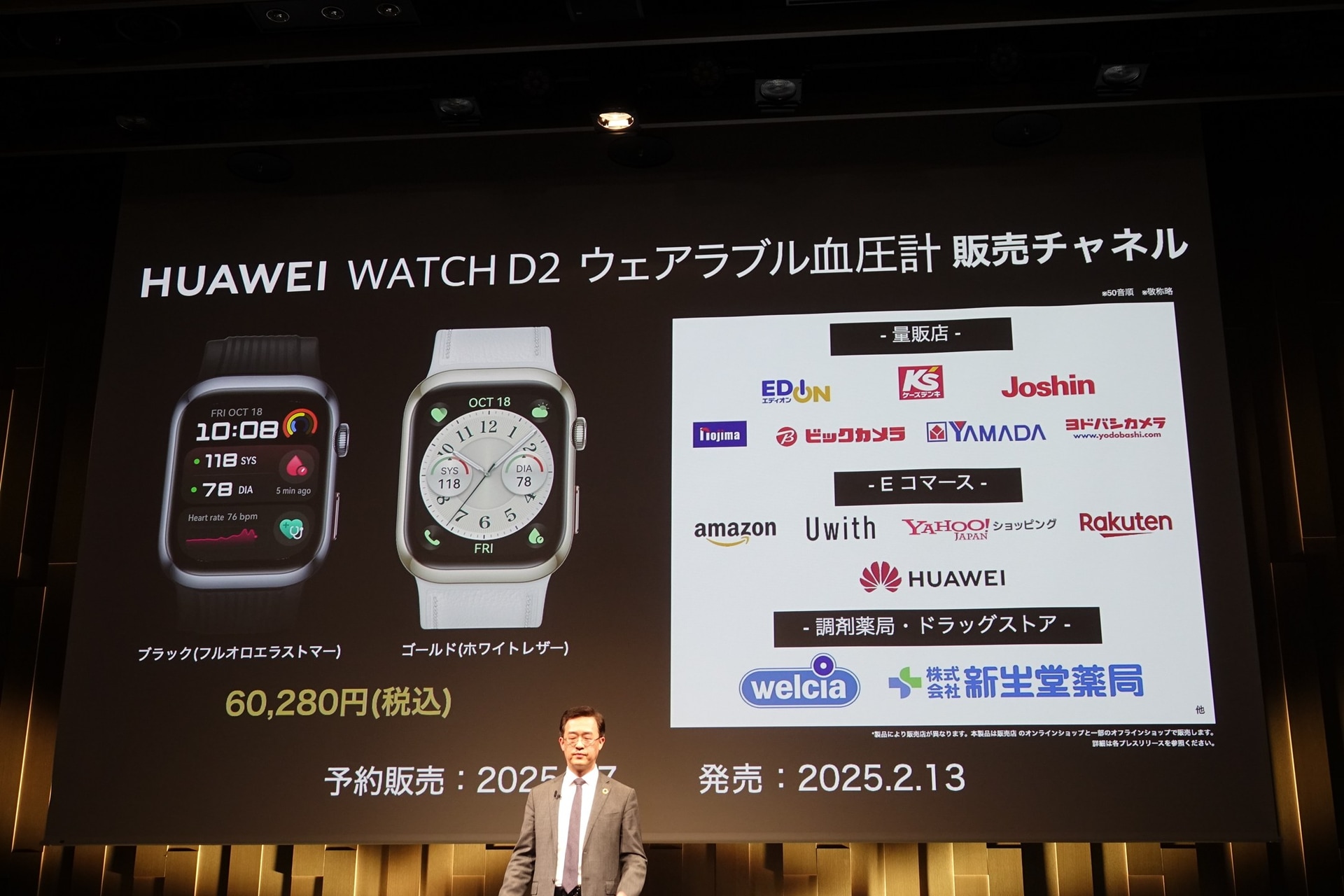 価格と販売チャネル