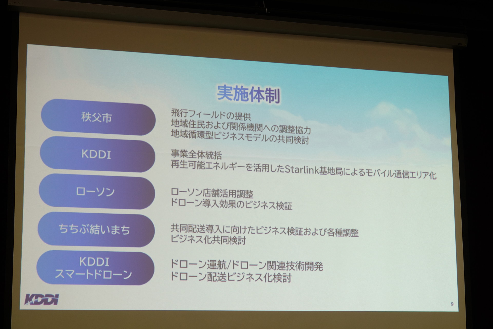 右＝ちちぶ結いまち 代表理事 深田雅之氏