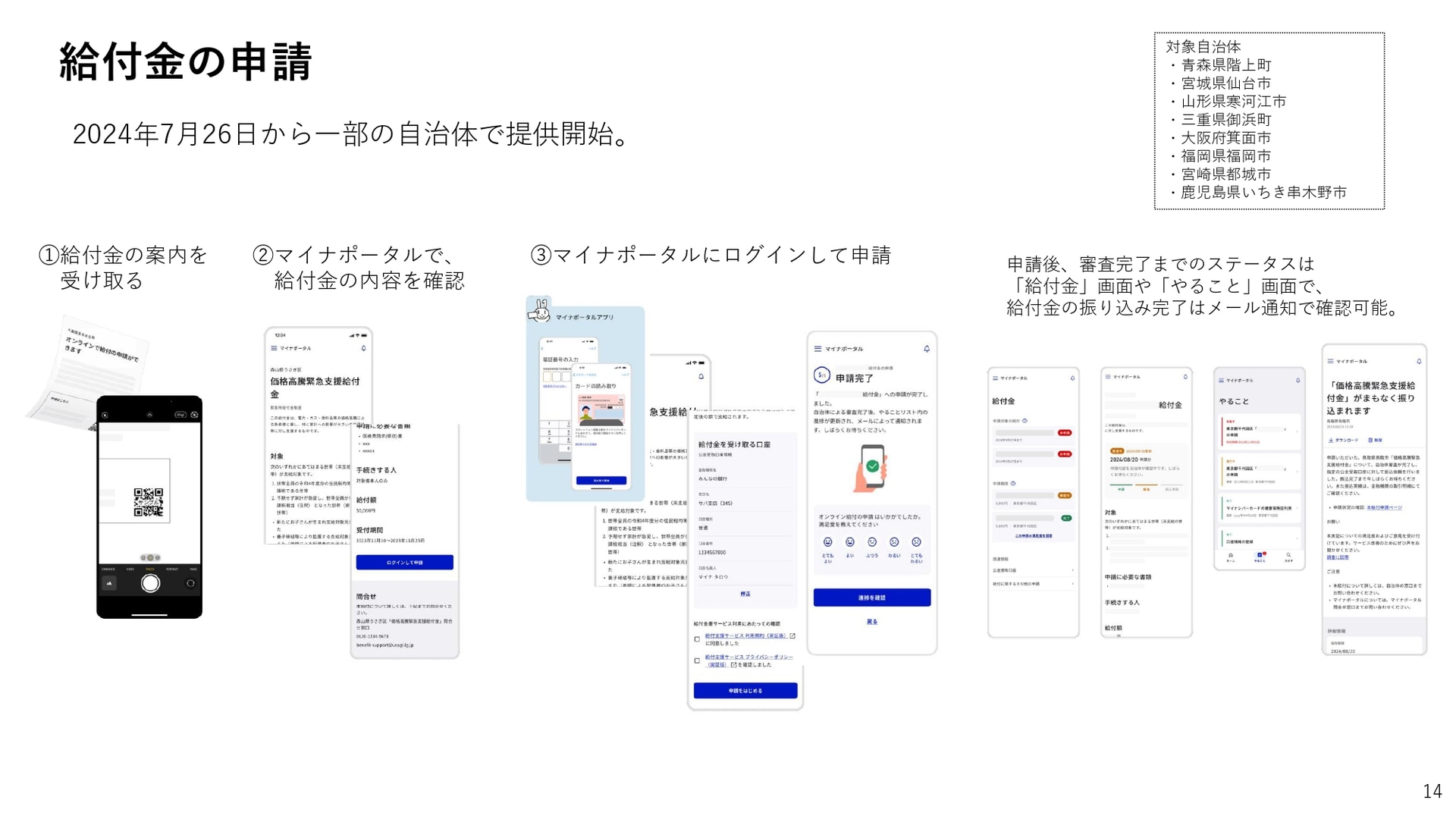 一部自治体で給付金の申請がオンラインで可能に