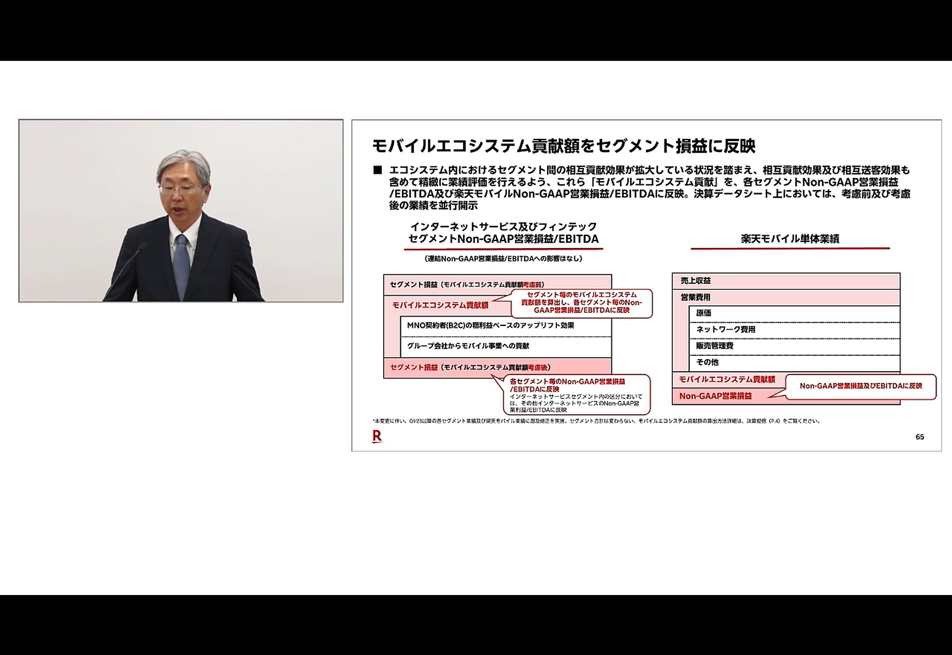 24年11月に開催された第3四半期の決算。ここで、エコシステム貢献ぶんが楽天モバイルの収益に計上されるようになった