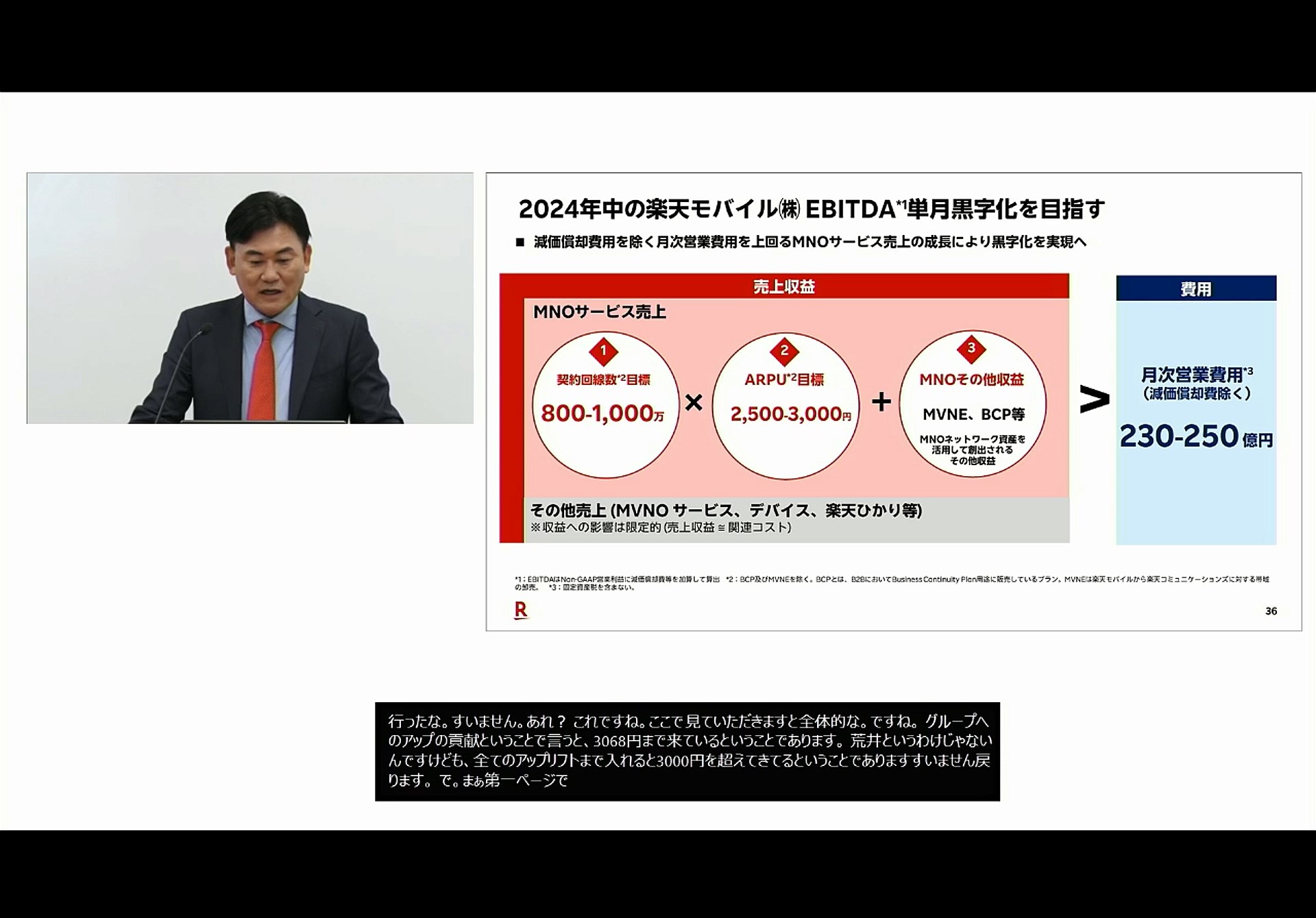 画像は24年5月に開催された第2四半期の決算説明会。このときは、どのようにARPUを3000円まで上げていくのかが不透明だった。三木谷氏はオプションなどを挙げていたが……