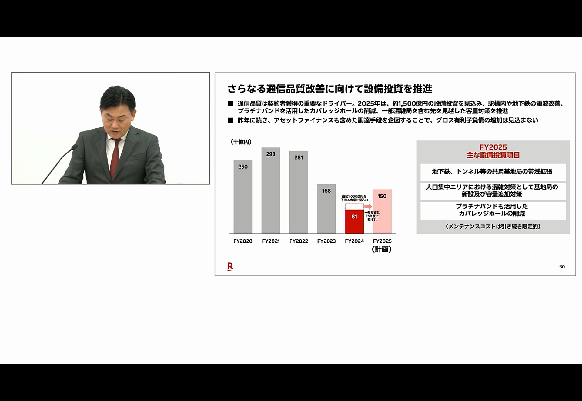 減少傾向だった設備投資を、再び増額する。ネットワーク強化が、その目的だ