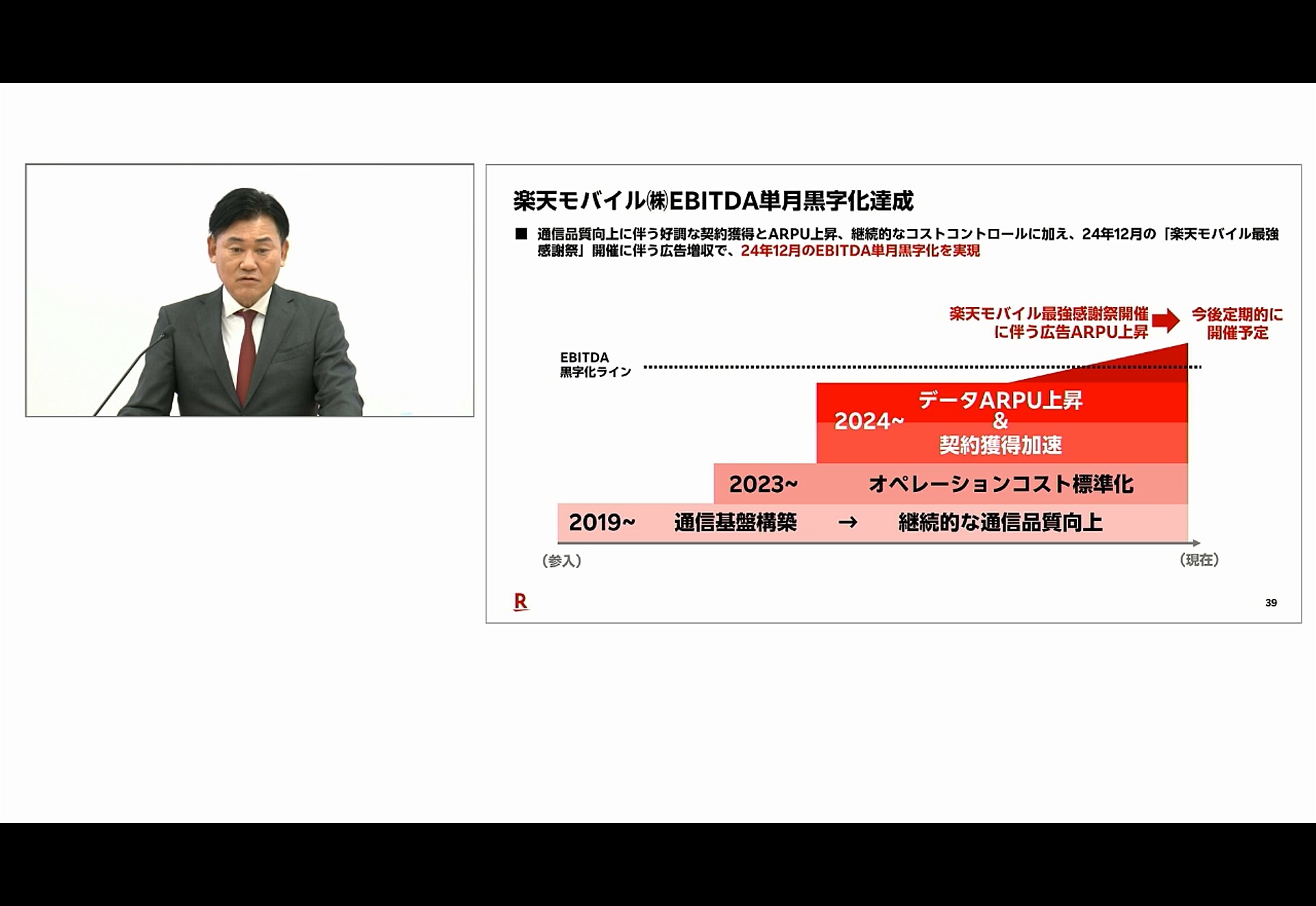 好評だったことを受け、今後も感謝祭は実施していく方針だ