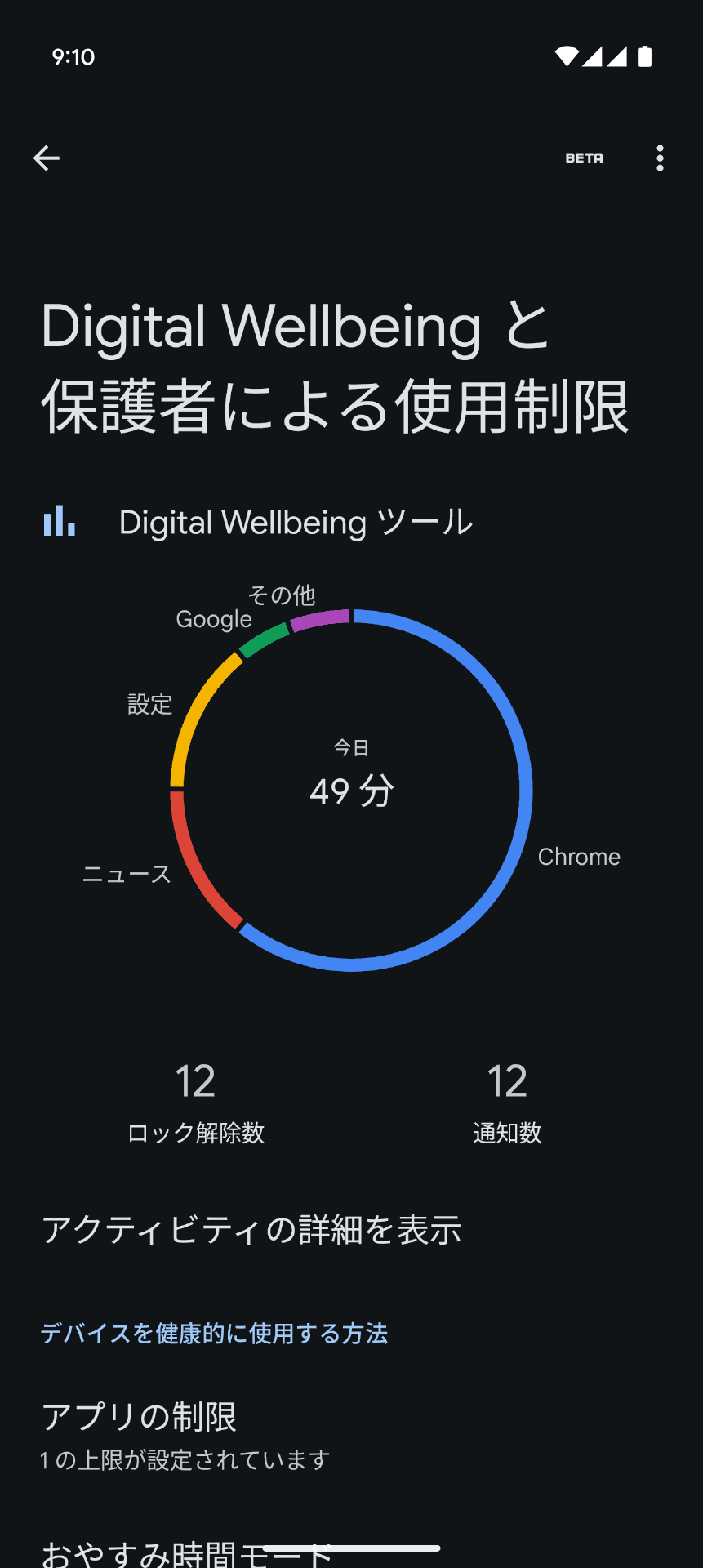 機能を呼び出すと、こんな感じで円グラフが表示されます。朝起きて2時間で、もう49分もスマホを使ってしまいました