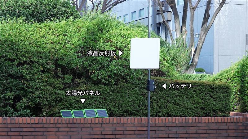 液晶反射板を使ってミリ波の電波を反射