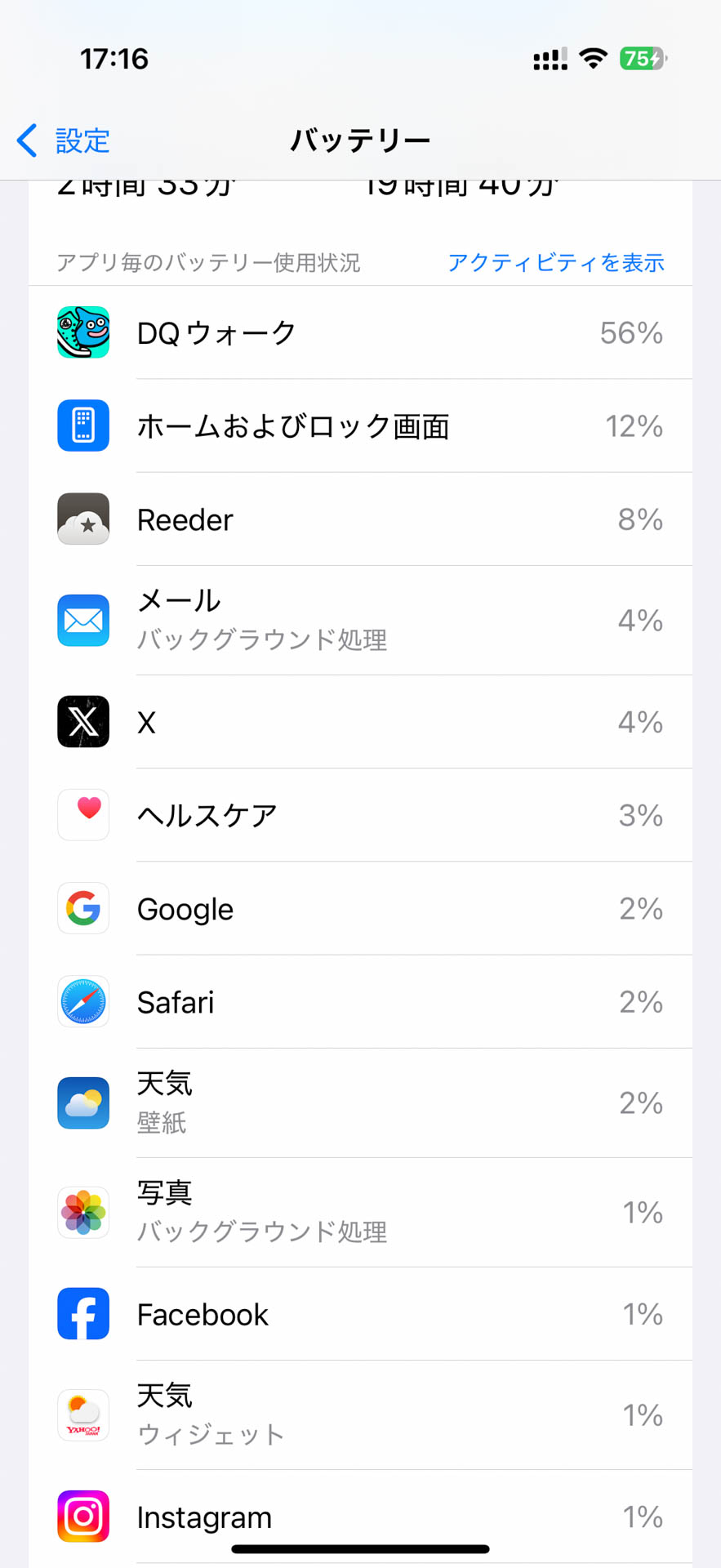 最近のバッテリー消費状況を見ると、実に56％がドラクエウォーク。魔人がLv69になったぜ