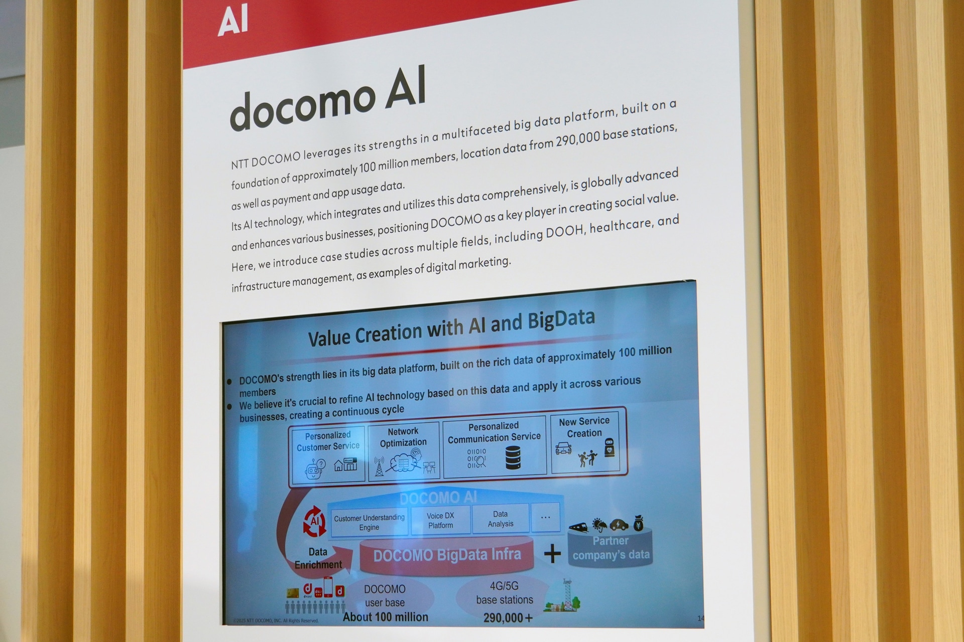 MWCにもDOOHの取り組みは「docomo AI」として出展している