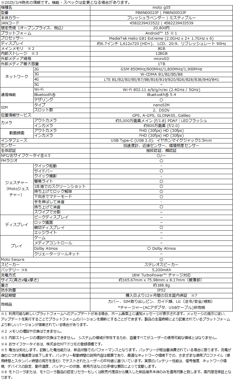 主な仕様