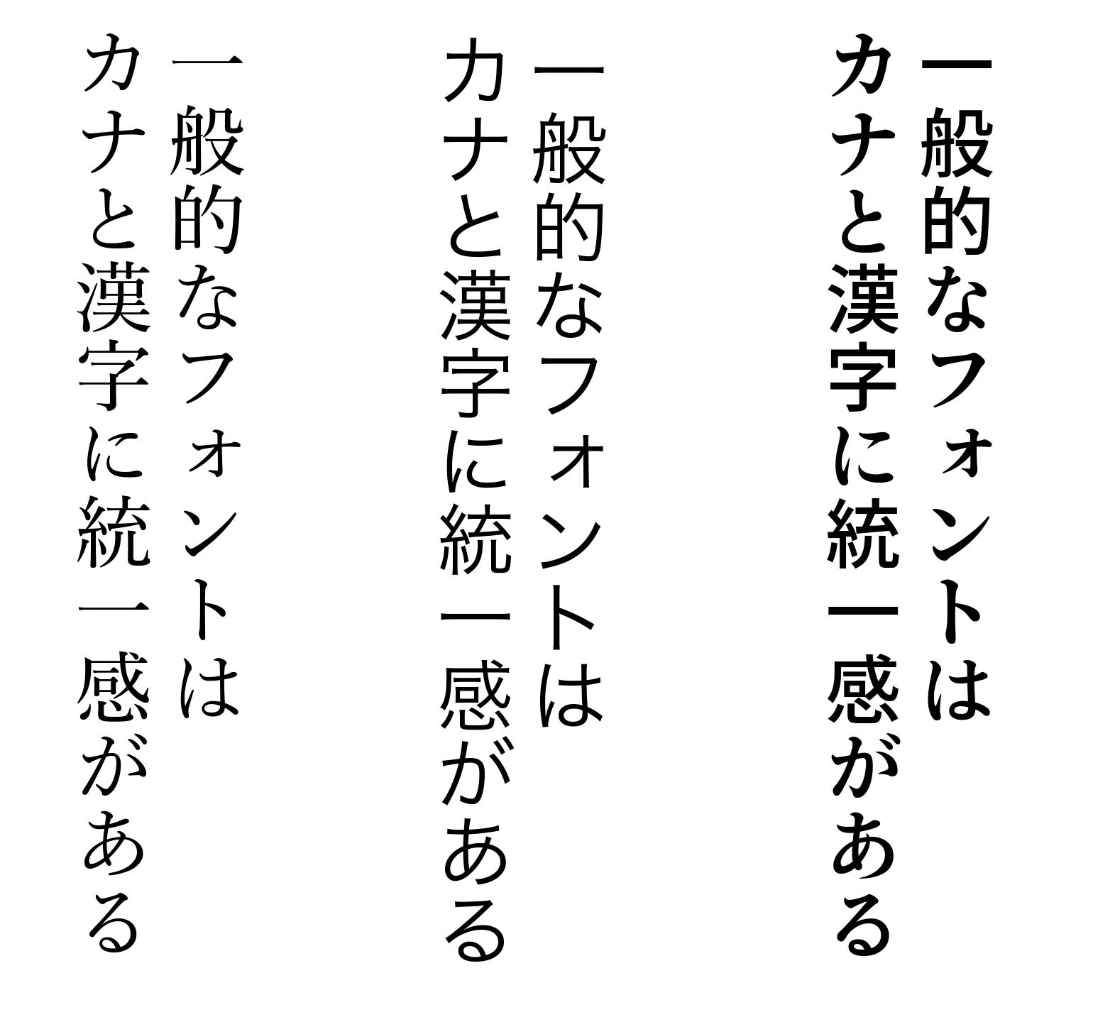左から、明朝体、ゴシック体、アンチゴチ体。アンチゴチは漢字がゴシック体で、カナがアンチック体。アンチック体は太めでメリハリ弱めの明朝体という雰囲気だ。