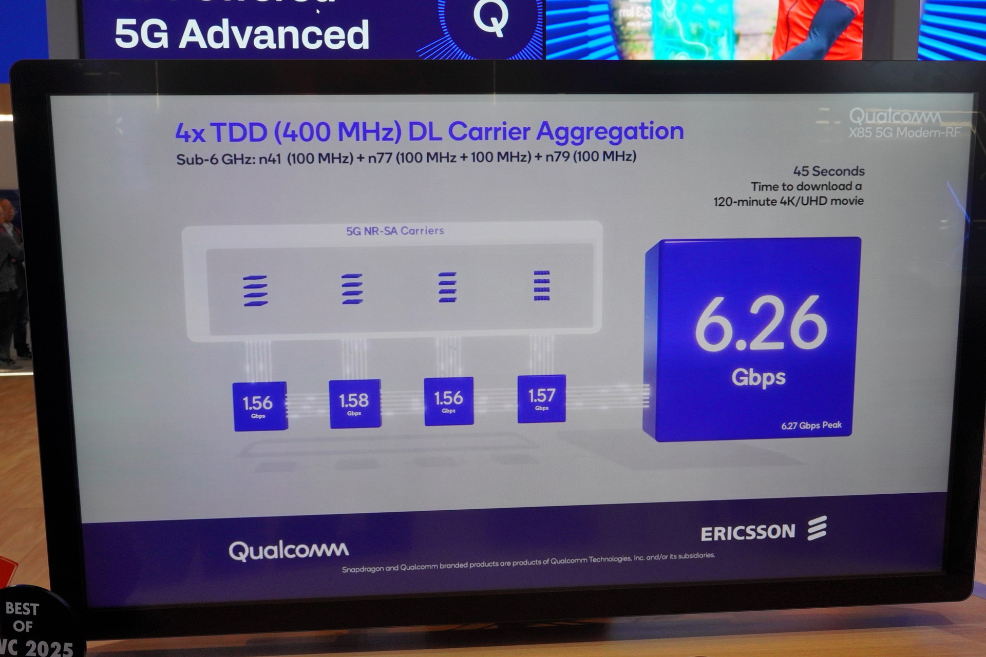 5G Advancedの最新仕様に対応しており、上り、下りともに高いスループットを出せる