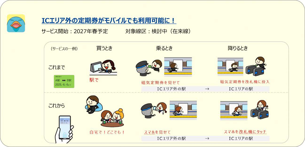 ICエリア外でもモバイルICOCA定期券が発売