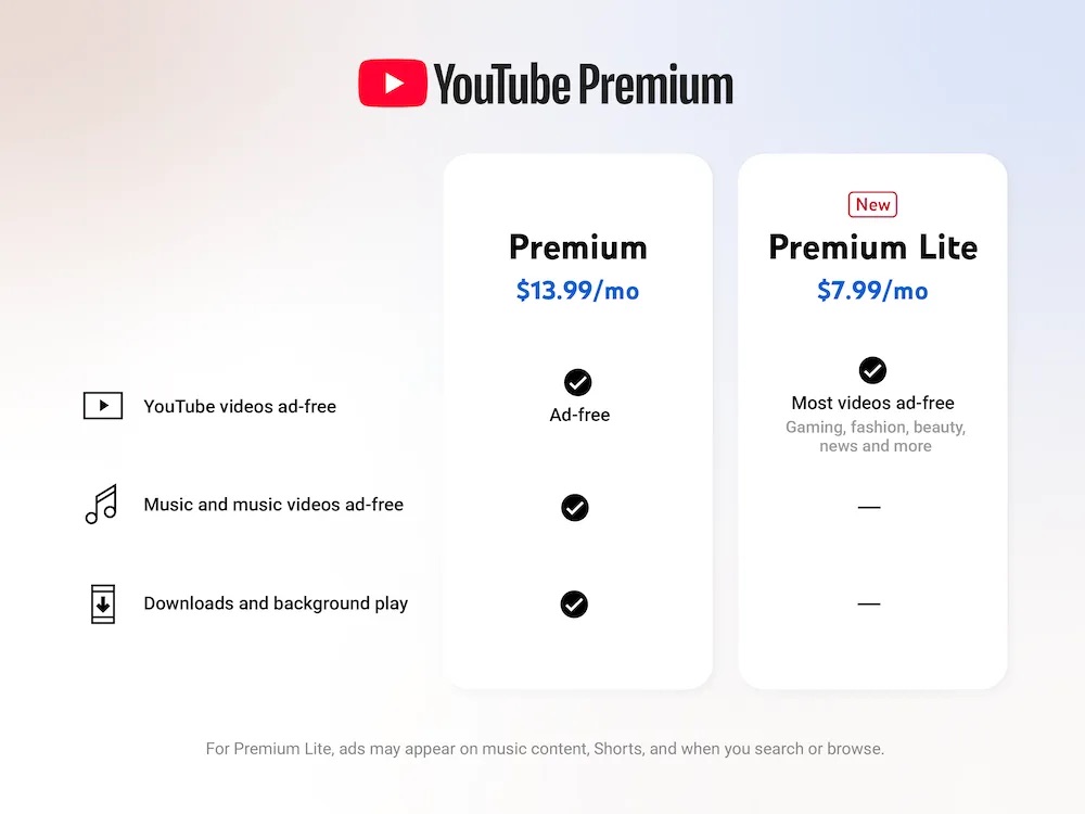 通常の「YouTube Premium」との比較