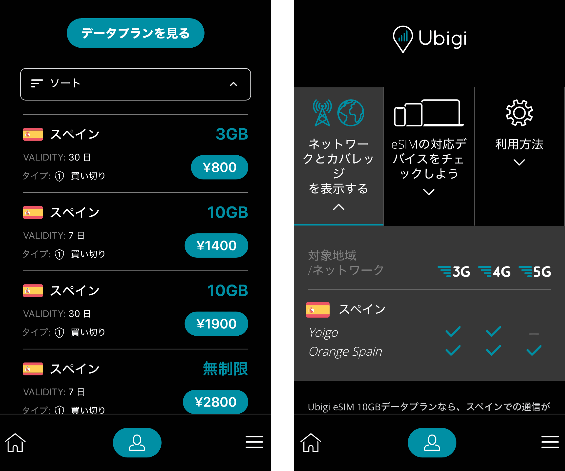 Ubigiは多彩なプランから選べて、5Gの対応も確認できる