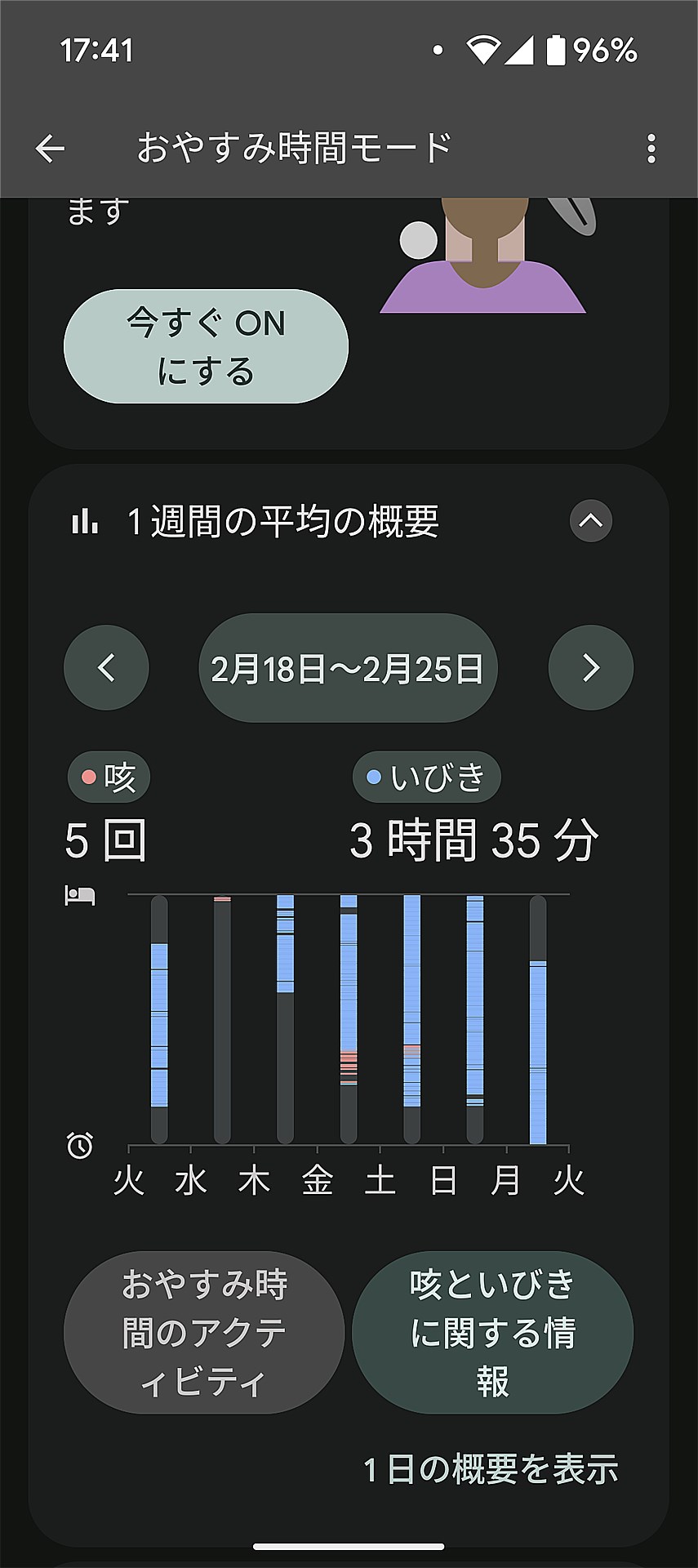 我がことながら危ない気がする感じの記録に