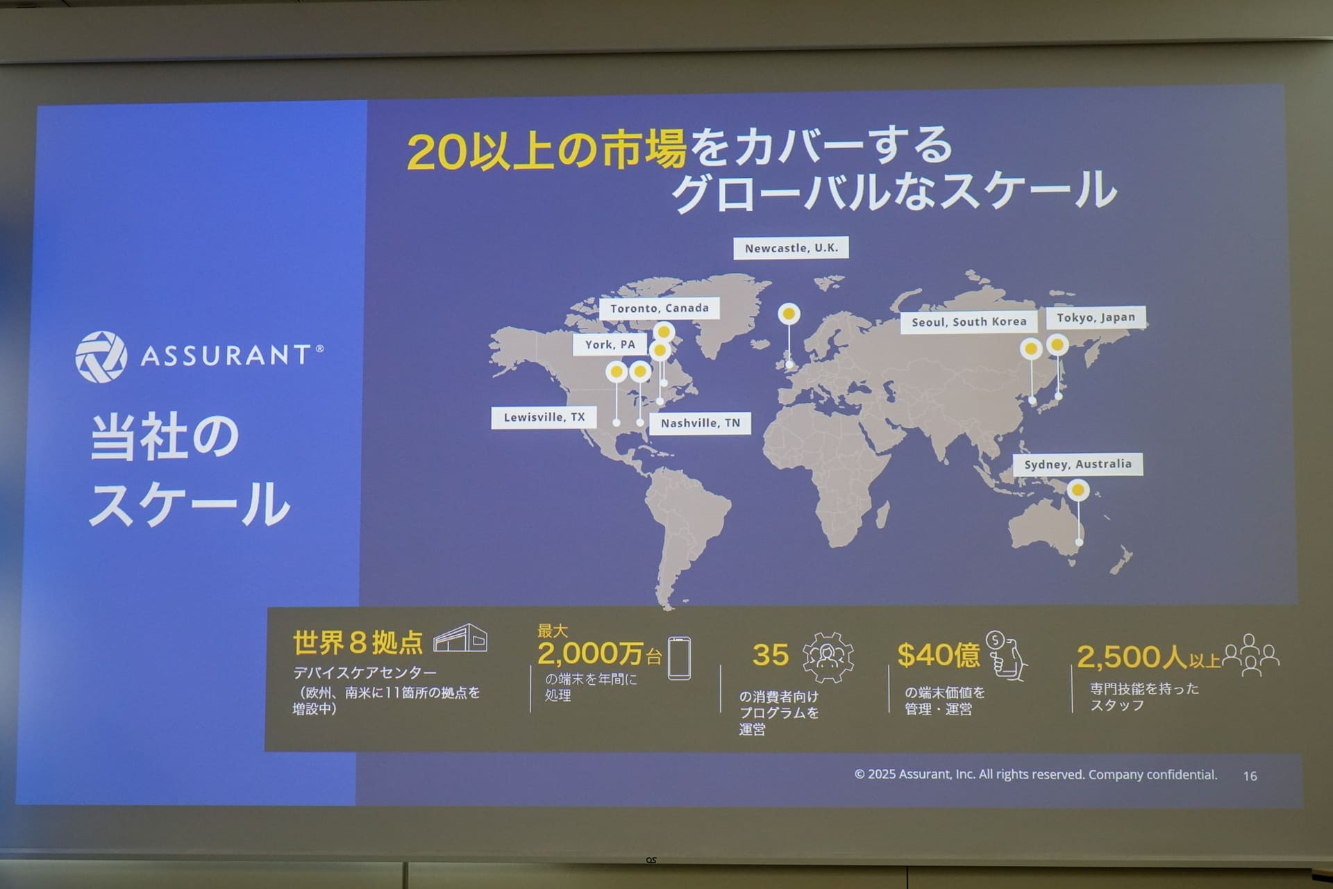 クリーニングから外観検査、データ消去、梱包までを自動で実施する