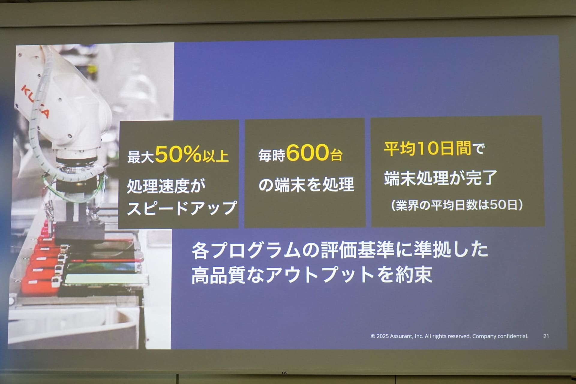 クリーニングから外観検査、データ消去、梱包までを自動で実施する