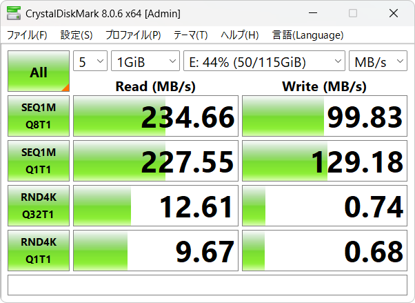CrystalDiskMark 8によるベンチマーク結果（USB Type-C側）。USB 3.2 Gen1対応で、超高速ではないものの実用的に使えるレベル