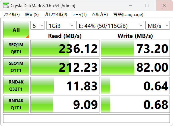 こちらはUSB Type-A側。USB Type-C側と比べて速度に大きな違いはない