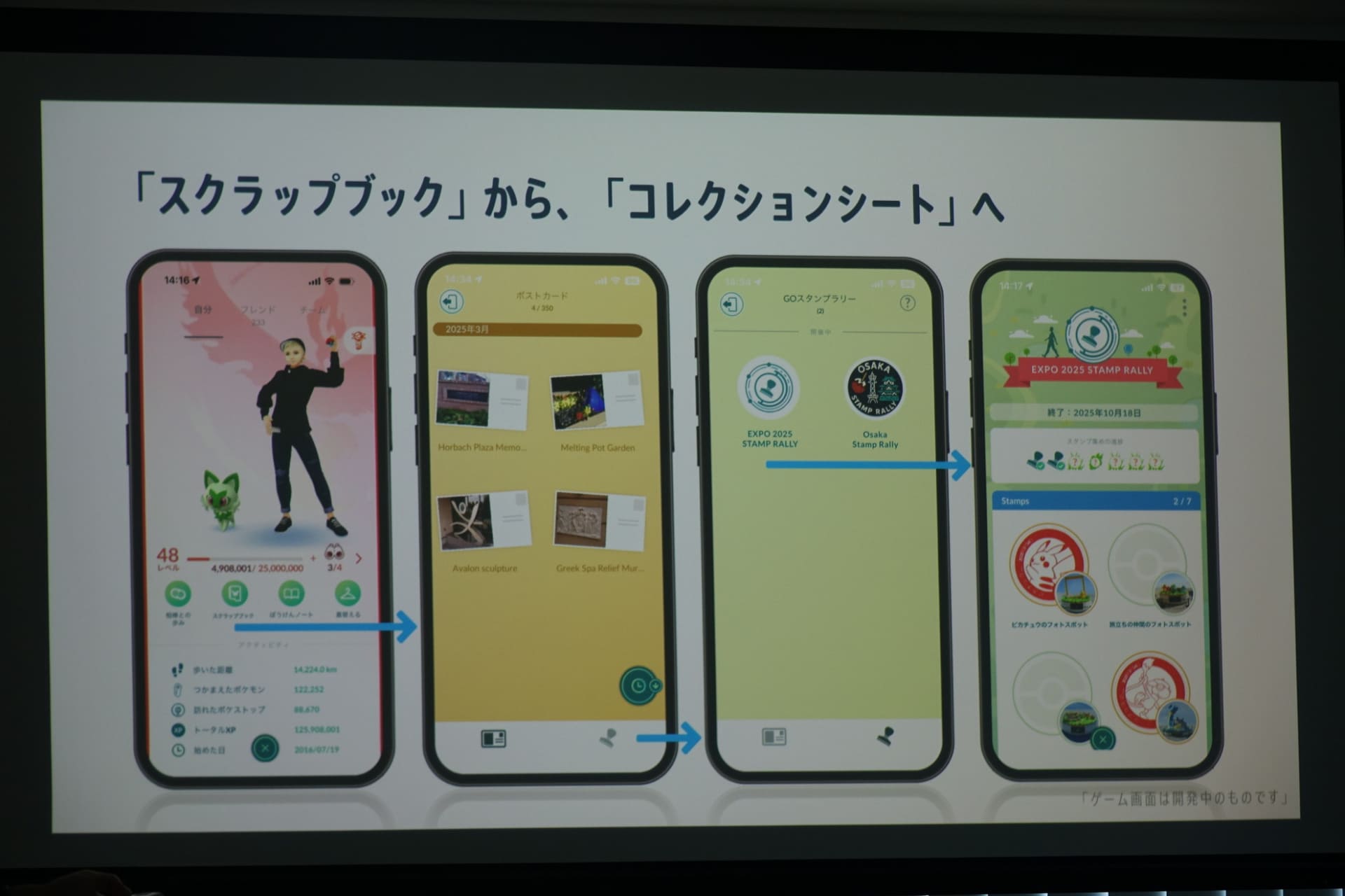 スタンプは「コレクションシート」に集められる。これまでおスクラップブックはこれを機に「コレクションシート」に改称される