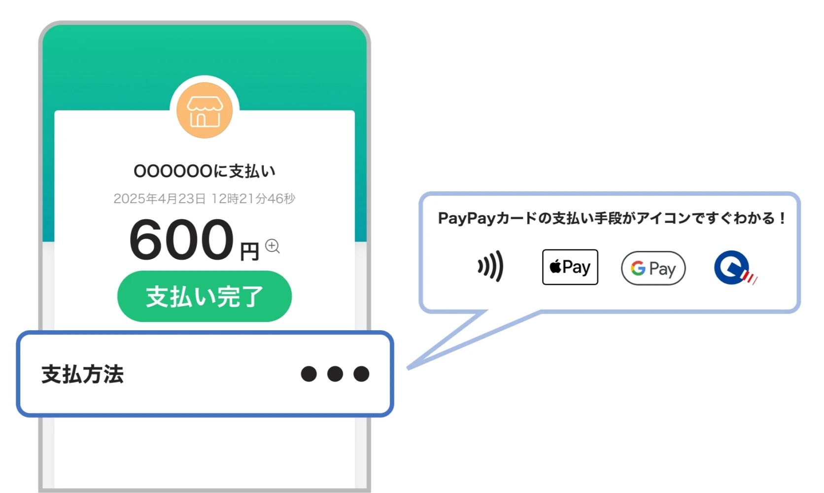 PayPayカード、取引履歴に“支払い手段”アイコンが追加