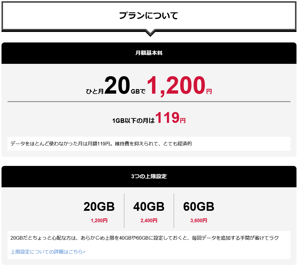 上限を設定できる