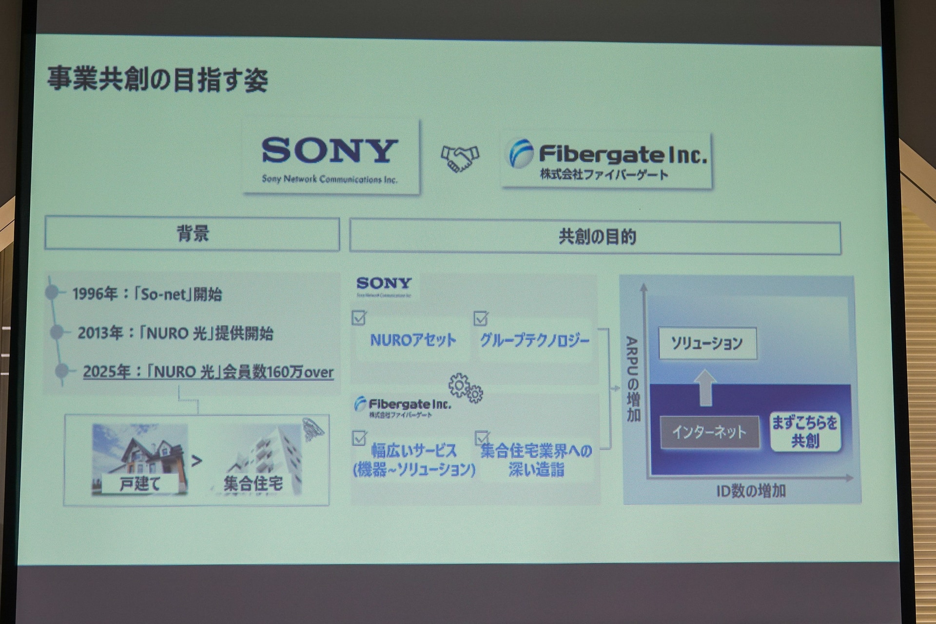 両社の強みを活かして、高品質かつ安価なインターネットサービスの提供を目指す